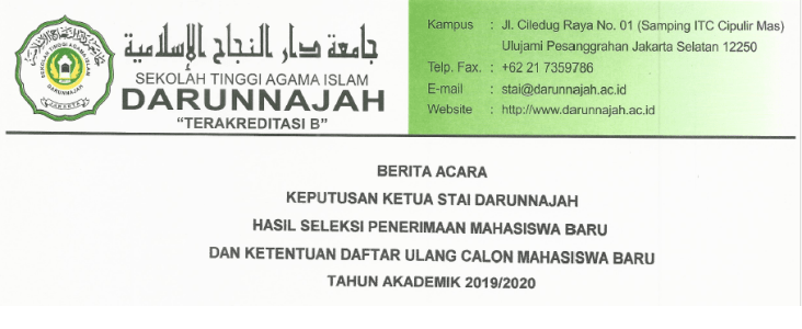 Hasil Seleksi Gelombang II Penerimaan Mahasiswa Baru Tahun Akademik 2019/2020