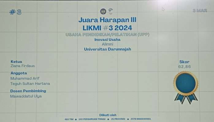 Mahasiswa Prodi Kewirausahaan Sabet Juara Harapan 3 Pada Lomba Inovasi Kewirausahaan Mahasiswa Indonesia (LIKMI 2024)