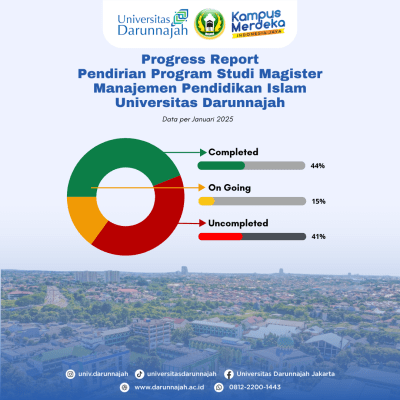 Universitas Darunnajah Siapkan Program Studi Magister Manajemen Pendidikan Islam (MPI) Universitas Darunnajah Siapkan Program Studi Magister Manajemen Pendidikan Islam (MPI)