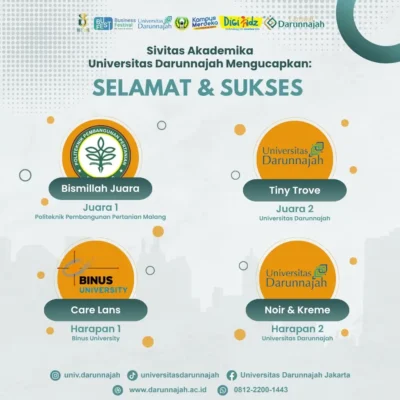 Selamat dan Sukses Pemenang Lomba Business Plan Nasional 2025