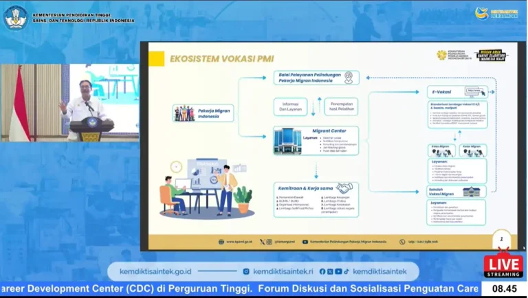 Darunnajah Ikut Forum Nasional Penguatan CDC Kemendiktisaintek 1 Darunnajah Ikut Forum Nasional Penguatan CDC Kemendiktisaintek