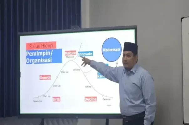 Kurikulum S3 Manajemen Pendidikan Islam: Membangun Organisme Ilmu yang Hidup