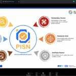 Kepala BAA dan Puslahta Universitas Darunnajah Ikuti Bimbingan Teknis Aplikasi PISN LLDikti Wilayah III
