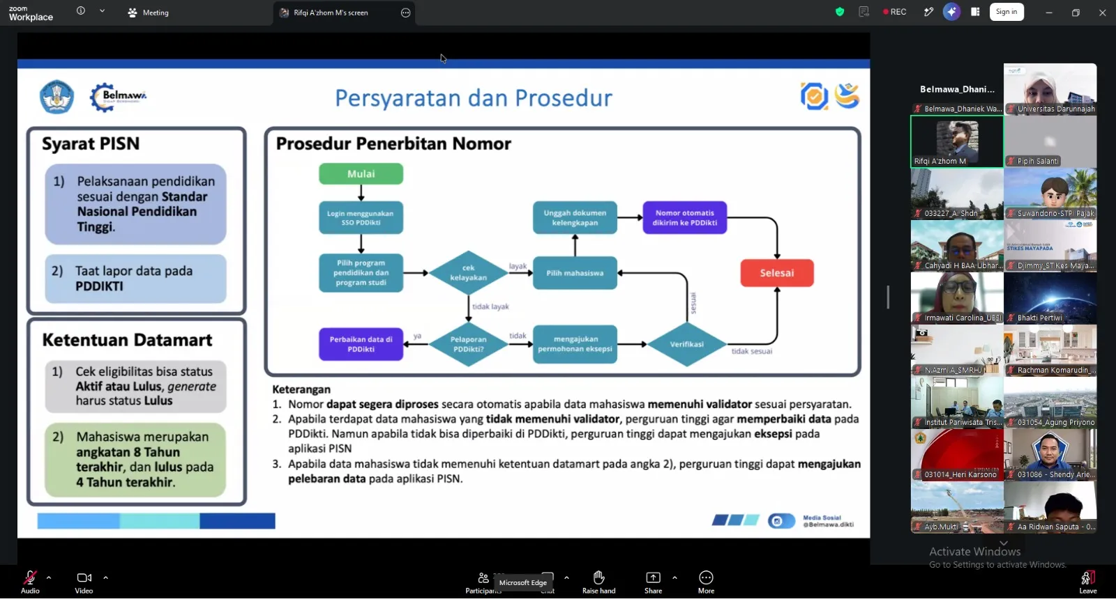 Kepala BAA dan Puslahta Universitas Darunnajah Ikuti Bimbingan Teknis Aplikasi PISN LLDikti Wilayah III
